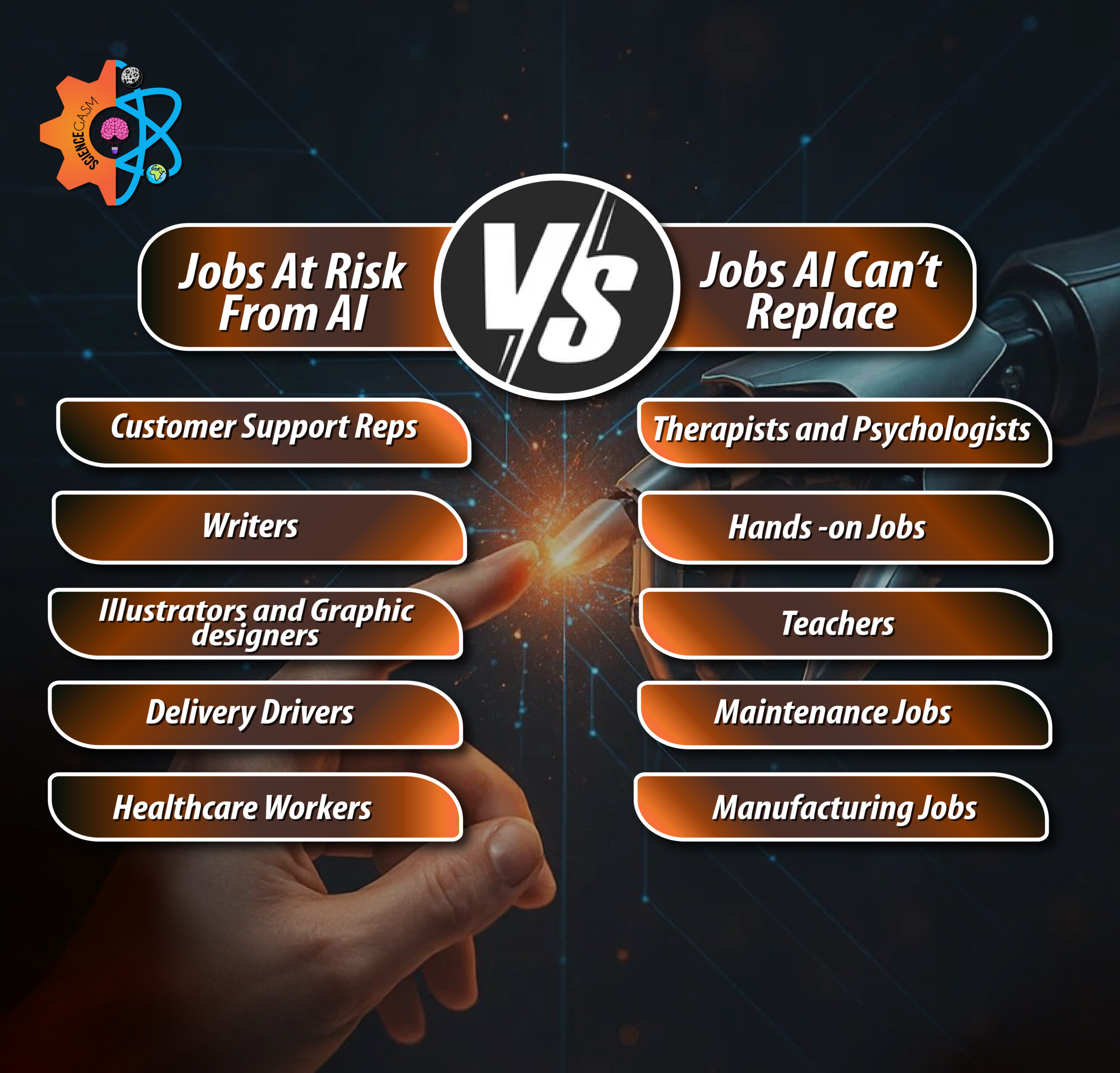 Comparison chart of jobs at risk from AI (writers, designers, support) versus jobs AI can’t replace (therapists, teachers, hands-on work).