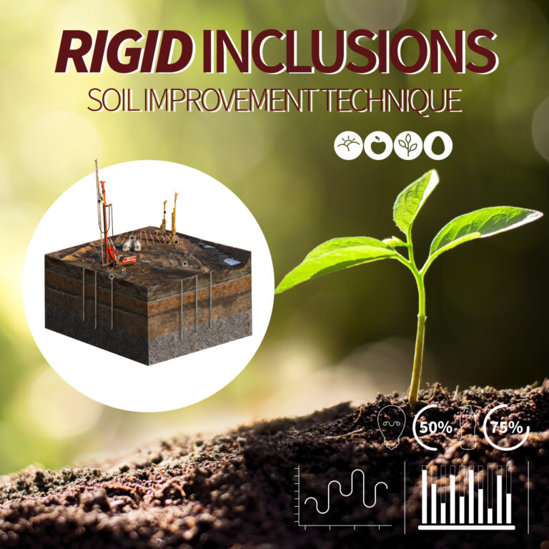 3D illustration of rigid inclusions used for soil stabilization and ground improvement beneath structures