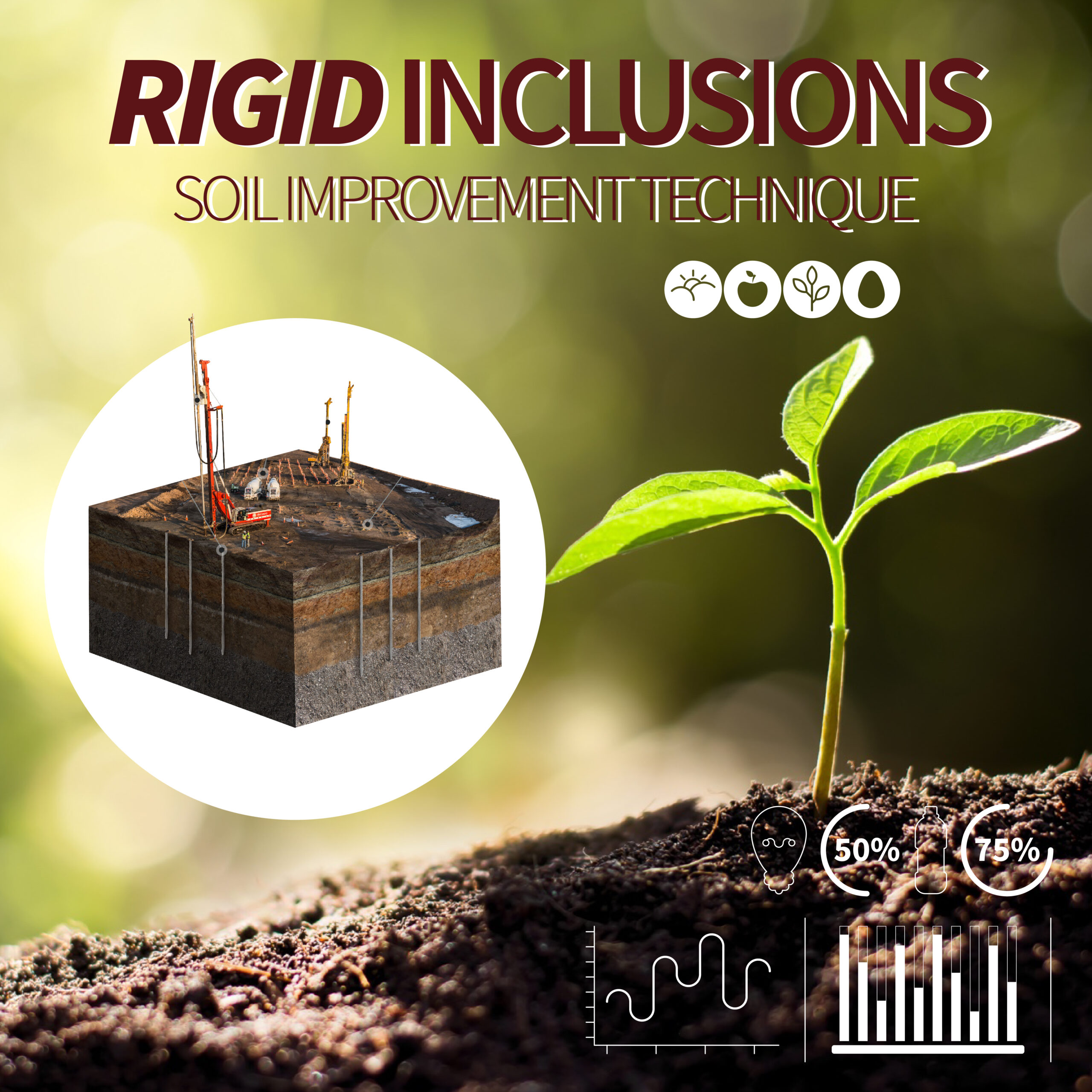 Rigid Inclusions: The Most Tested Soil Enhancement Technique 