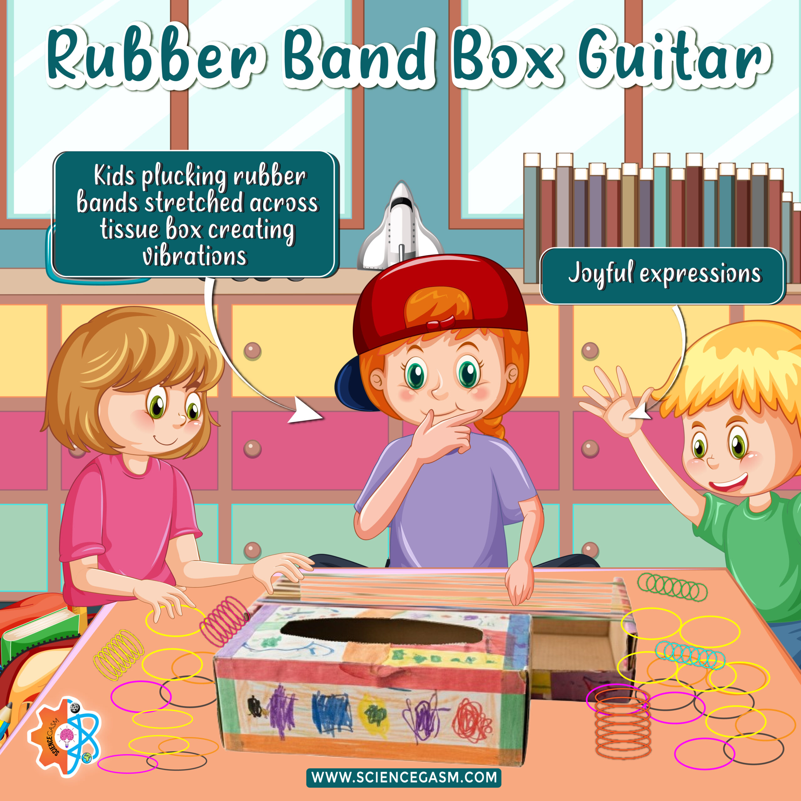 Kids playing a rubber band box guitar to demonstrate sound vibrations and pitch in a science experiment