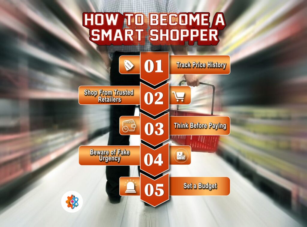 Infographic showing five steps to become a smart shopper including tracking price history, shopping trusted retailers, thinking before paying, avoiding fake urgency and setting a budget