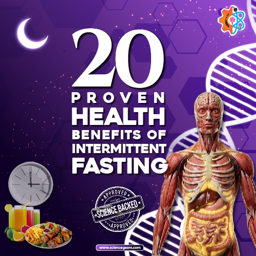 Infographic listing 20 health benefits of Ramadan fasting including improved metabolism, reduced inflammation, better gut microbiome, autophagy activation, and improved cardiovascular health.