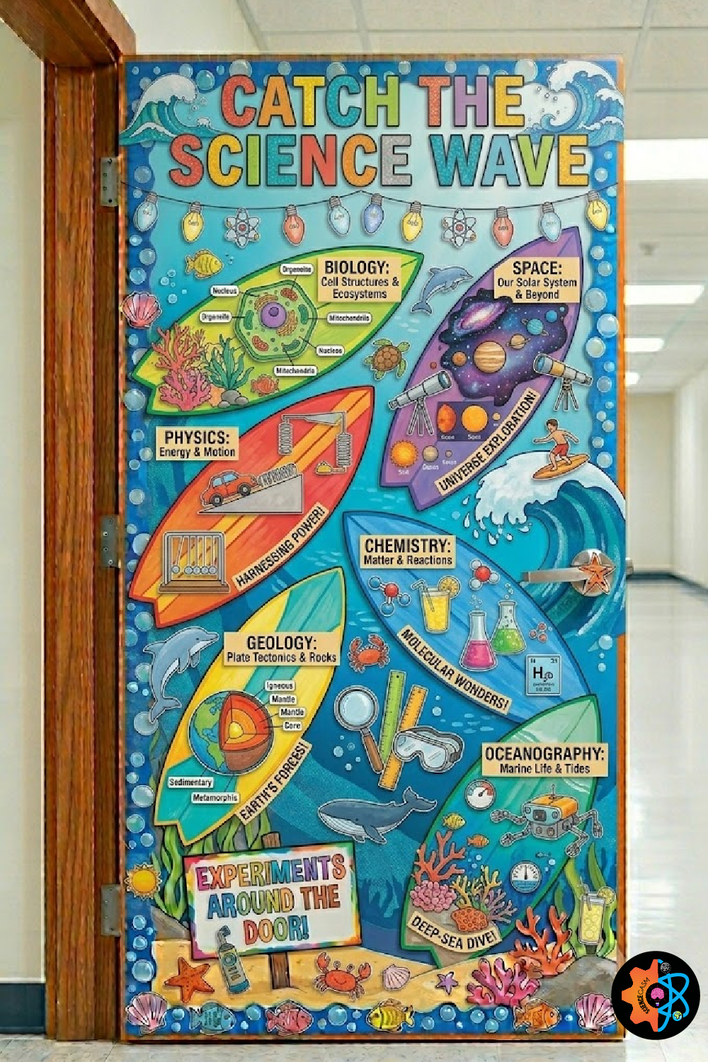 Beach themed classroom door decoration with six colorful surfboards illustrating core branches of science like biology, physics, and space exploration.