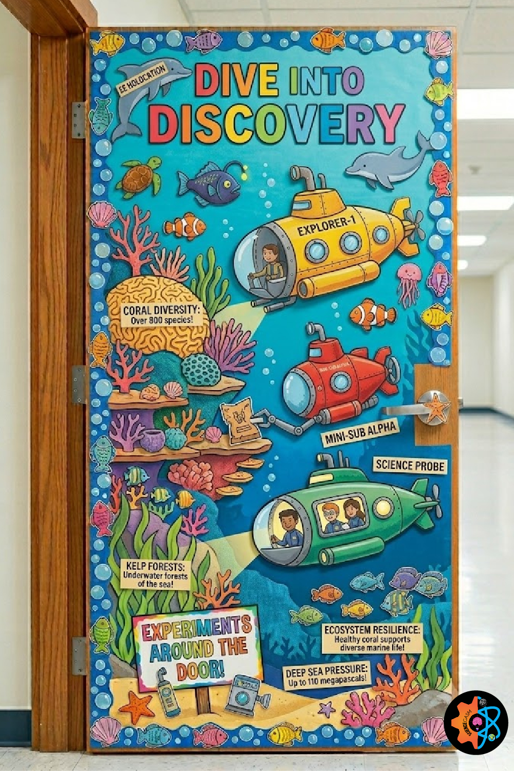 Ocean themed classroom door decoration titled Dive Into Discovery featuring yellow, red, and green submarines exploring coral reefs and marine life.