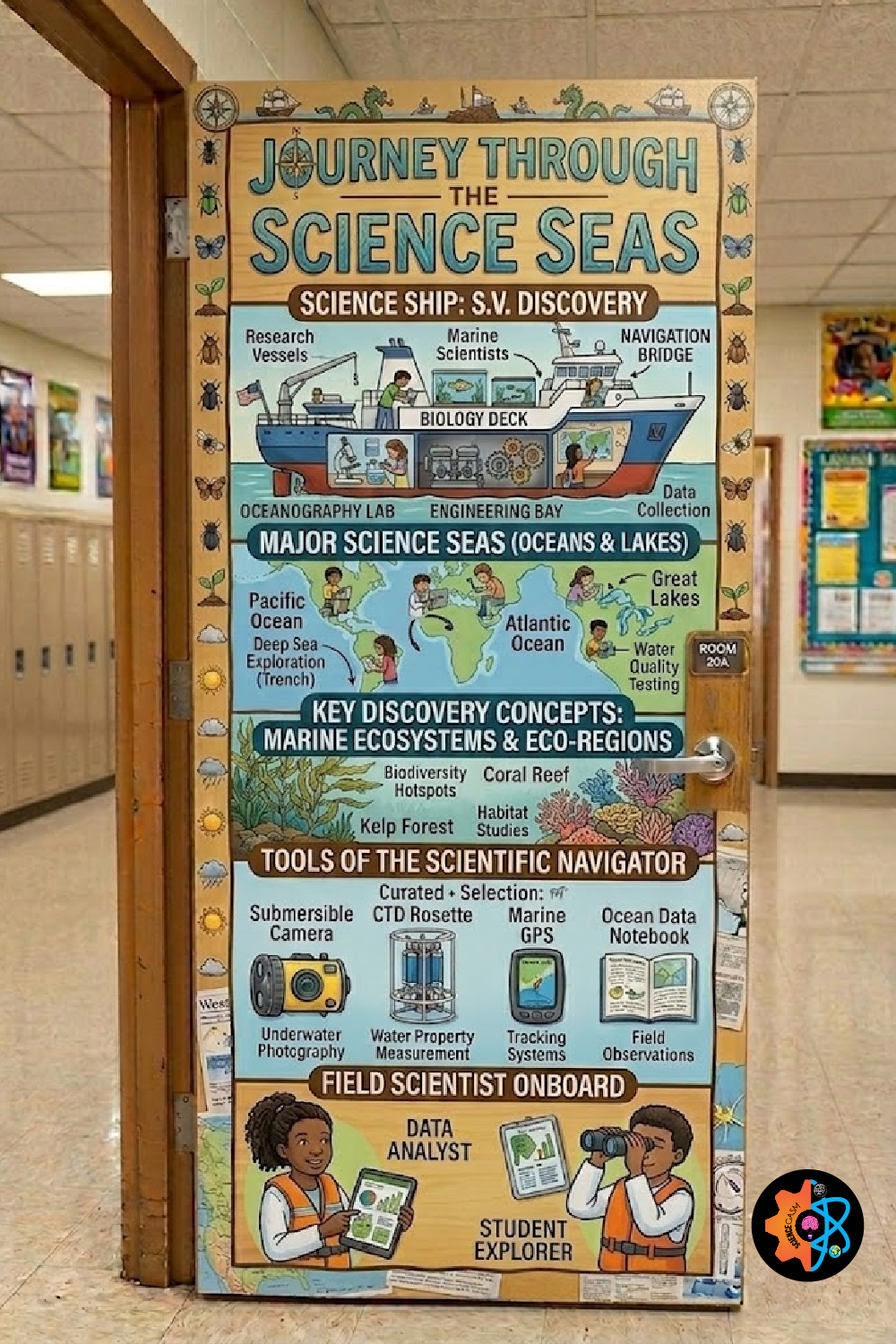 Journey Through the Science Seas classroom door decoration showing a research ship cross-section, world map, oceanography tools, and student data analysts.