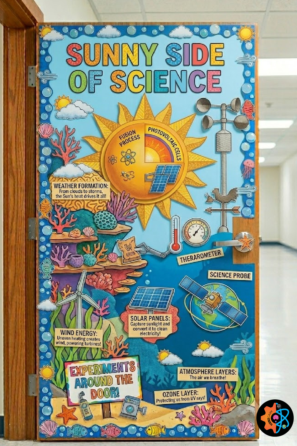 Sunny Side of Science classroom door decoration showing a large sun diagram with solar panels, wind turbines, and weather measurement tools.