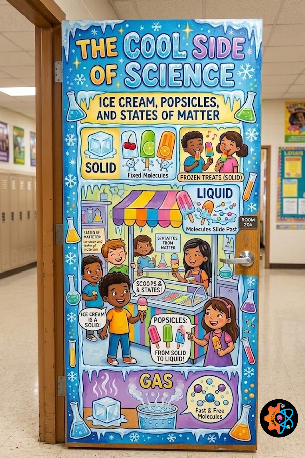 Ice cream themed chemistry classroom door decoration displaying states of matter with student characters holding ice pops and exploring solids, liquids, and gases.