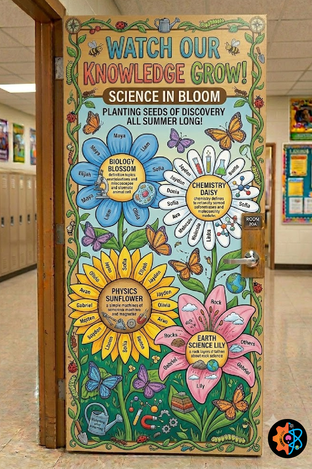 Science in Bloom classroom door decoration with large flowers representing biology, chemistry, physics, and earth science with student names on the petals.
