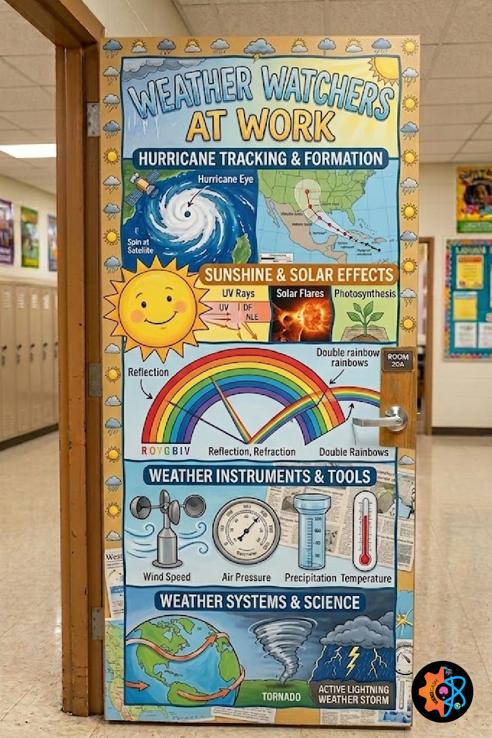 Weather Watchers at Work classroom door decoration displaying hurricane tracking charts, rainbow optics, weather instruments, and active storm systems.