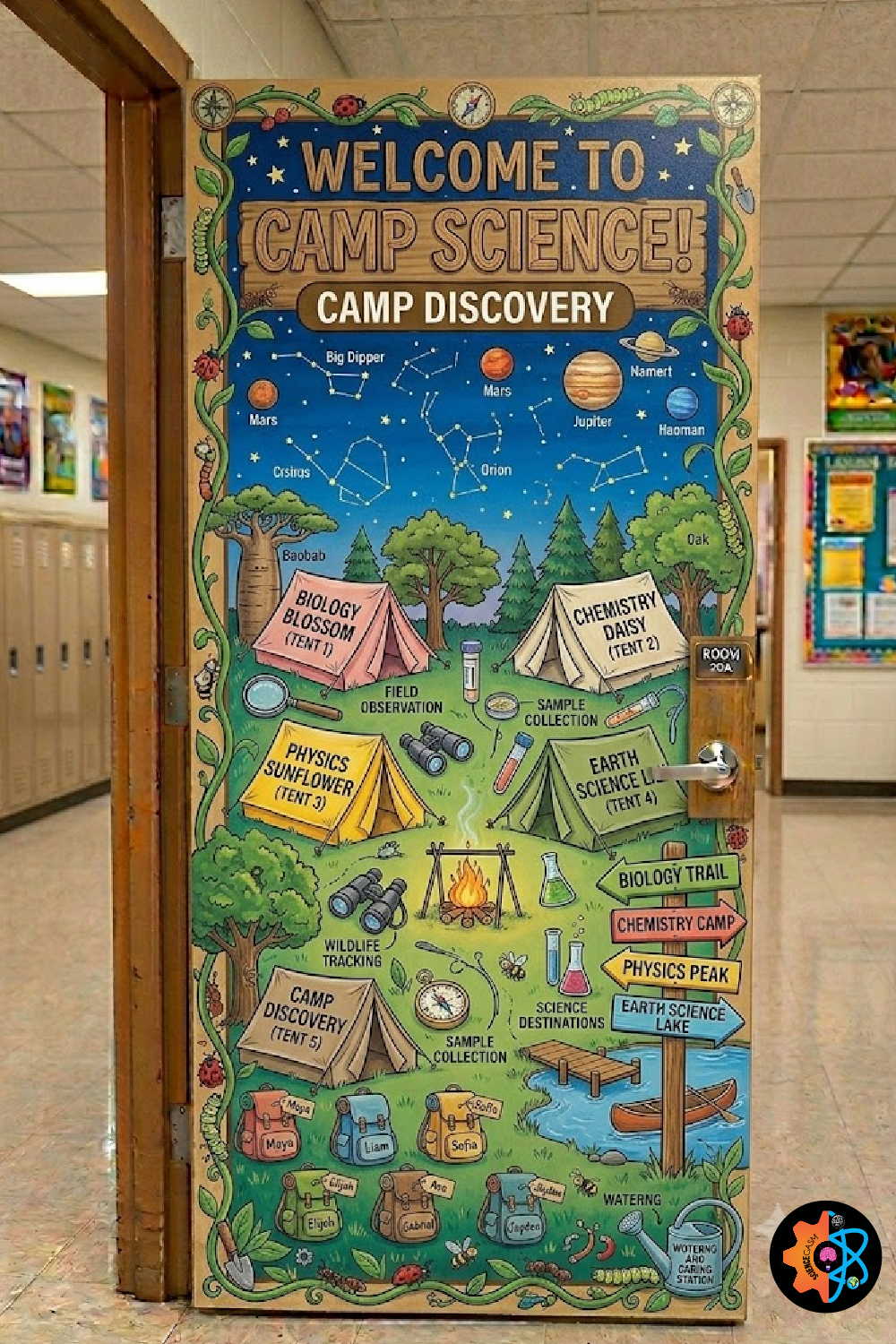 Camp Science classroom door decoration with tents representing branches of science under a starry constellation sky with student name backpacks.